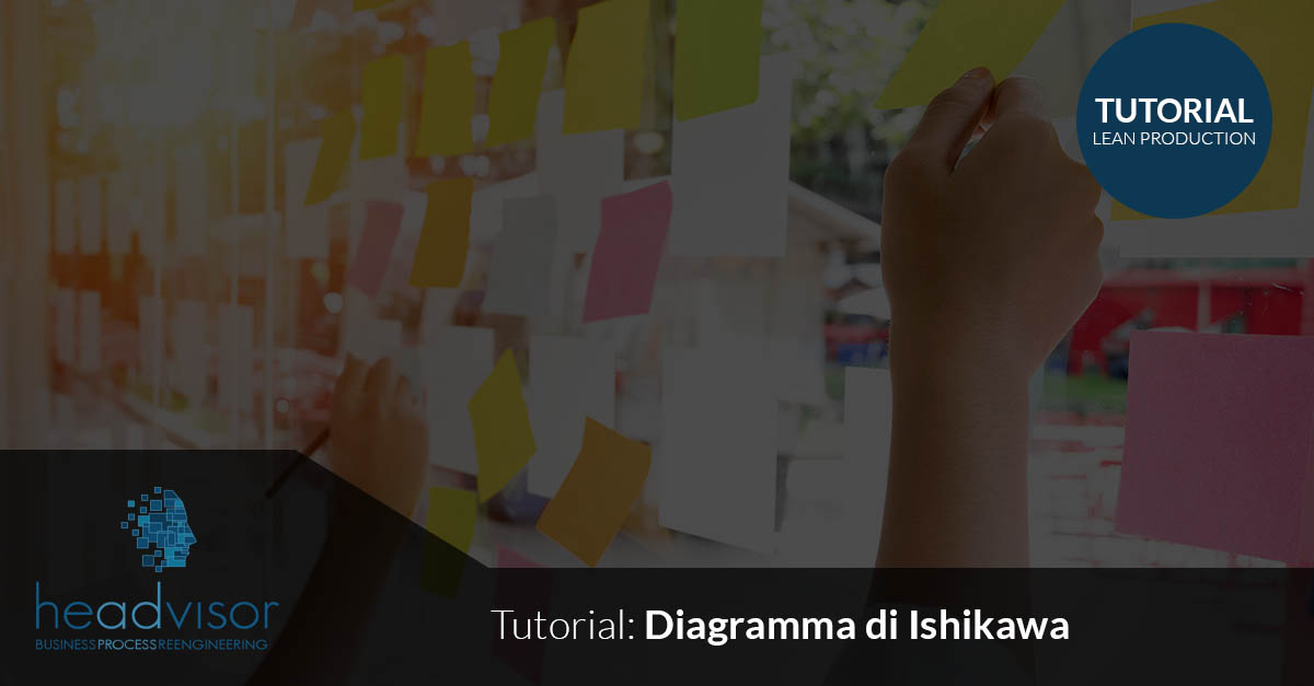 diagramma di Ishikawa Lean Production: Il diagramma causa effetto, le 5M e i 5Whys