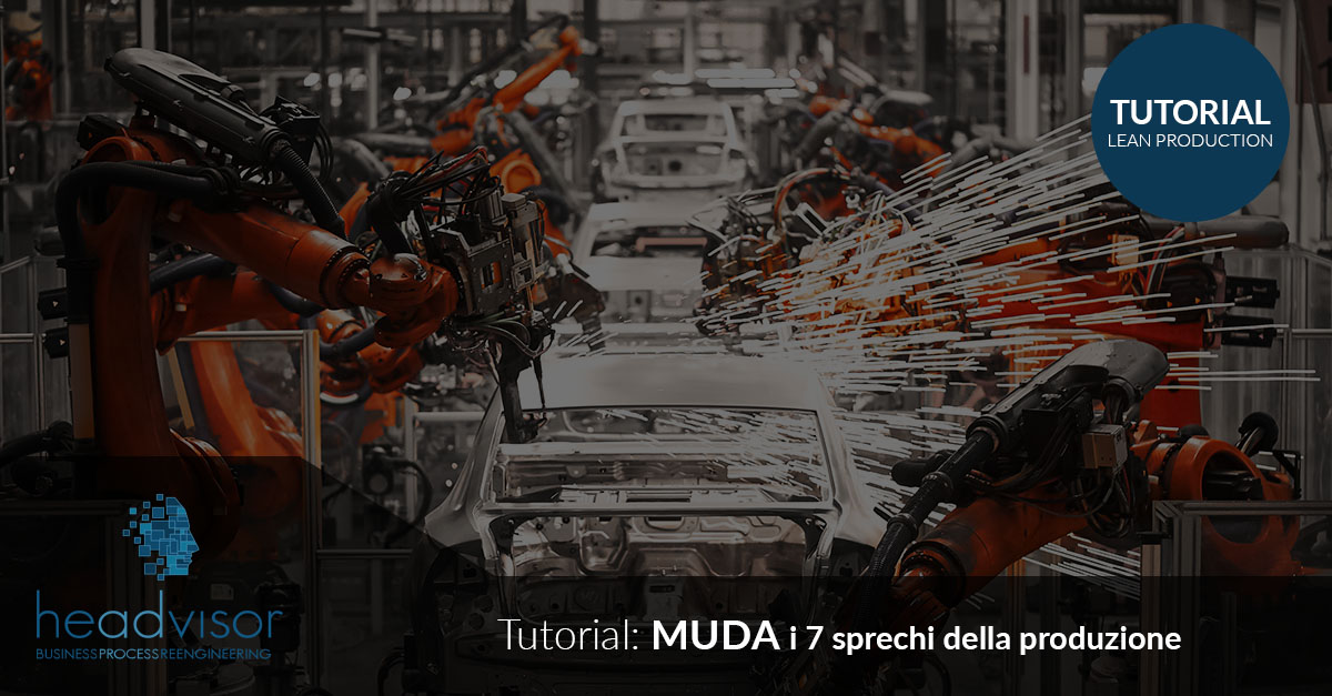 MUDA: I 7 sprechi della produzione