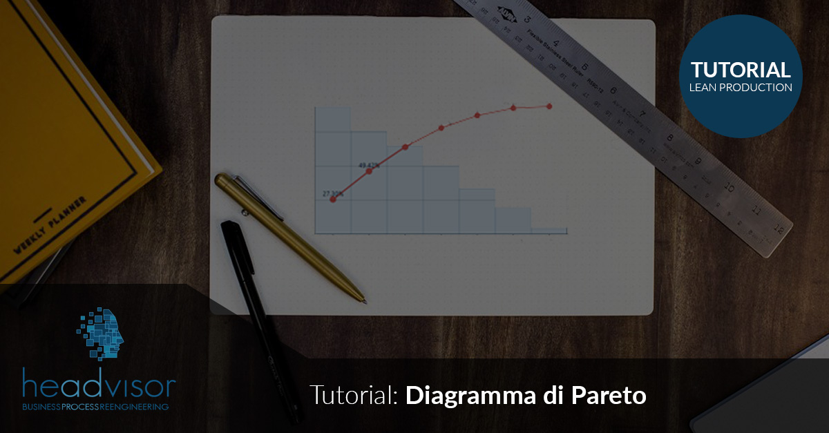 Diagramma di Pareto: Guida Pratica