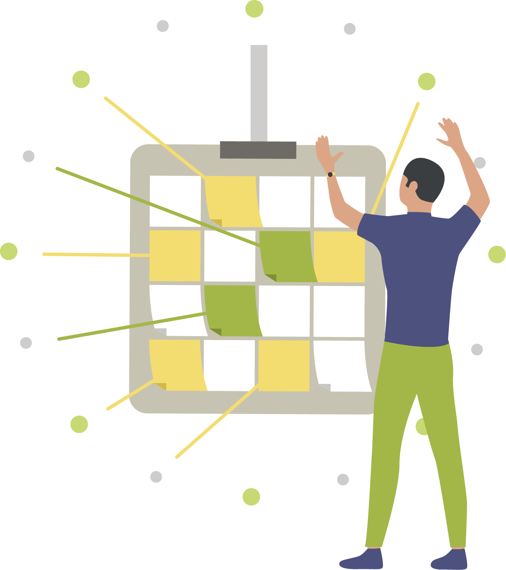 Kanban Lean Production per la gestione dei team | brescia bergamo e milano | HEADVISOR