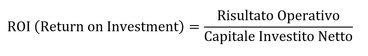 Calcolare il ROI – Formula ROI