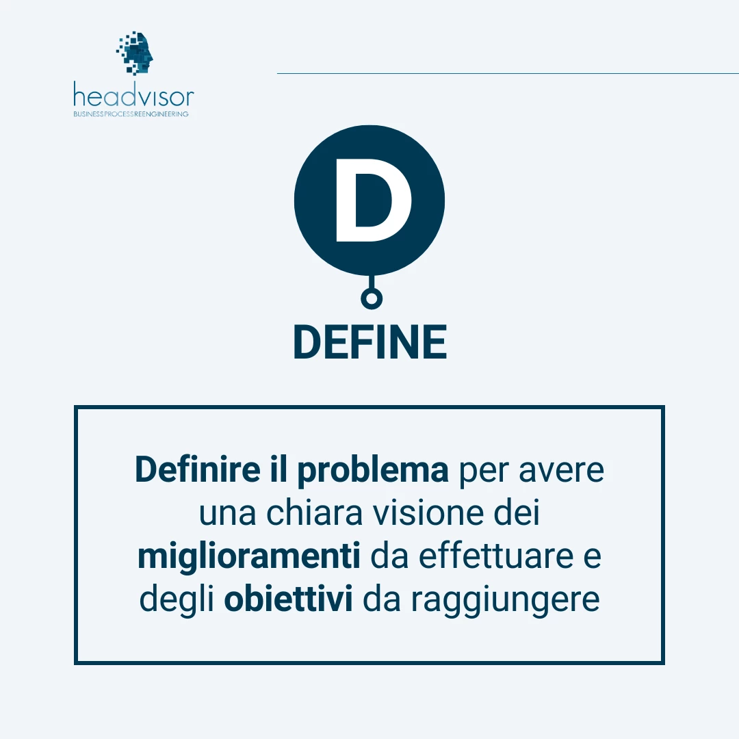 Fase Define del ciclo Define: la fase di definizione - Headvisor