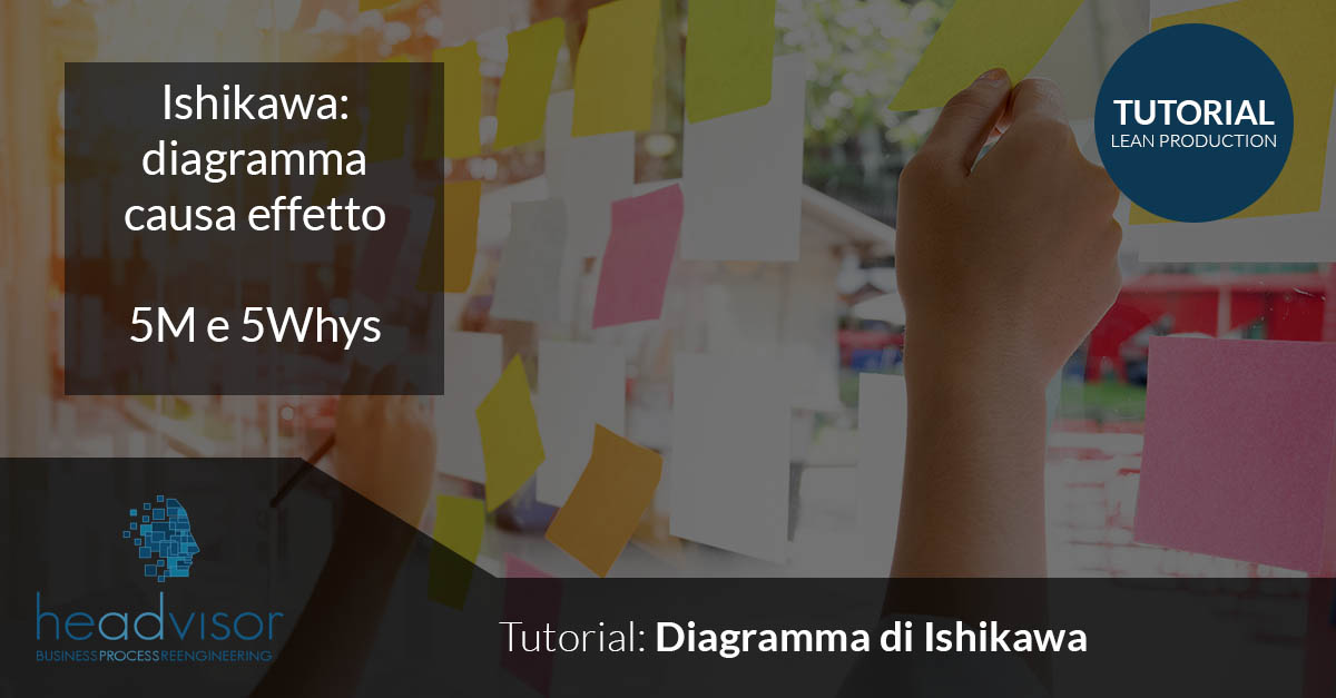 Headvisor, diagramma di ishikawa, 5m, 5whys, Innovation Manager, Lean Production, Brescia, Bergamo, Milano