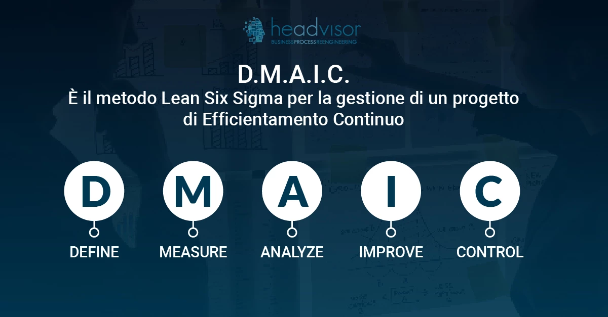 DMAIC il metodo della lean six sigma per efficientare le imprese - Headvisor