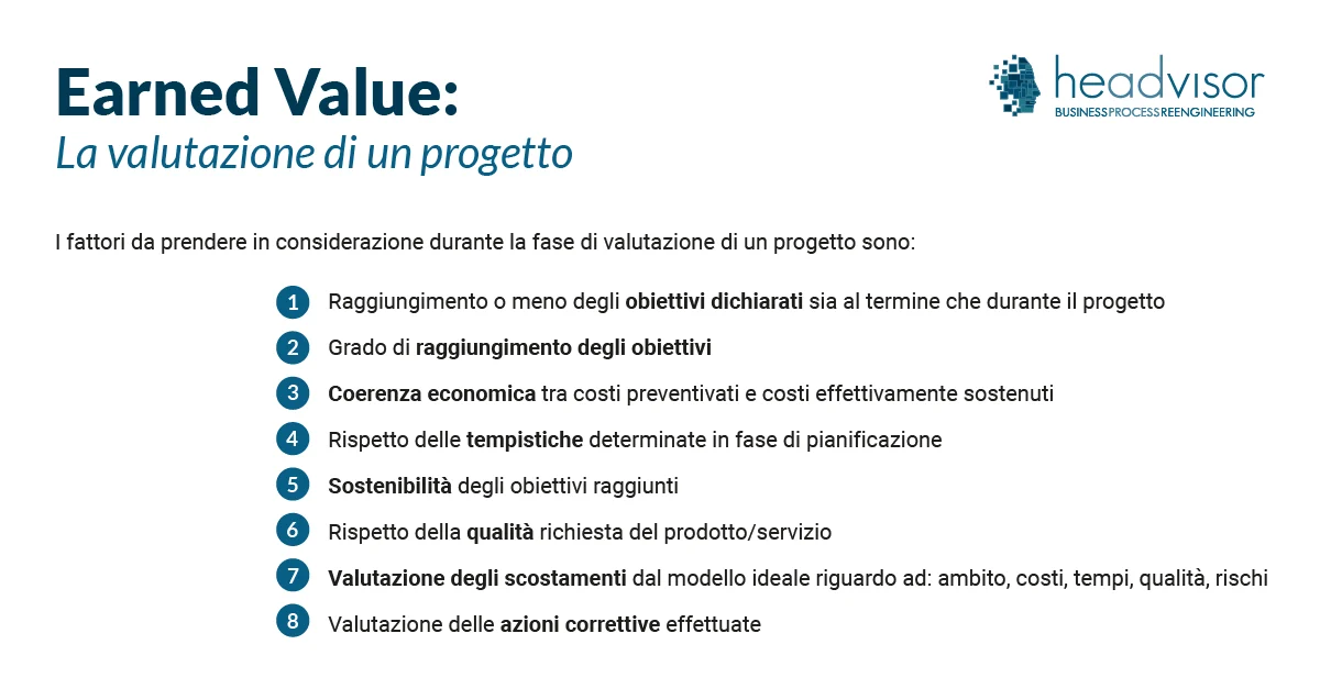 
Earned Value: quando valutare un progetto - Headvisor