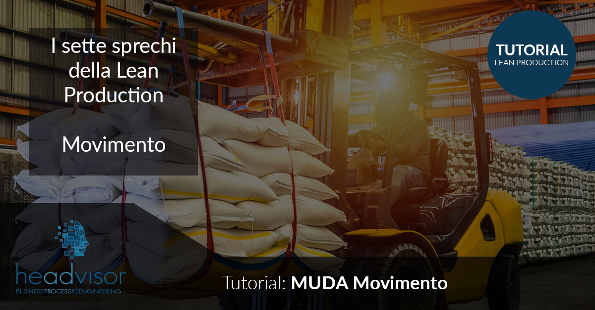 MUDA Movimento - Movimenti e Spostamenti inutili