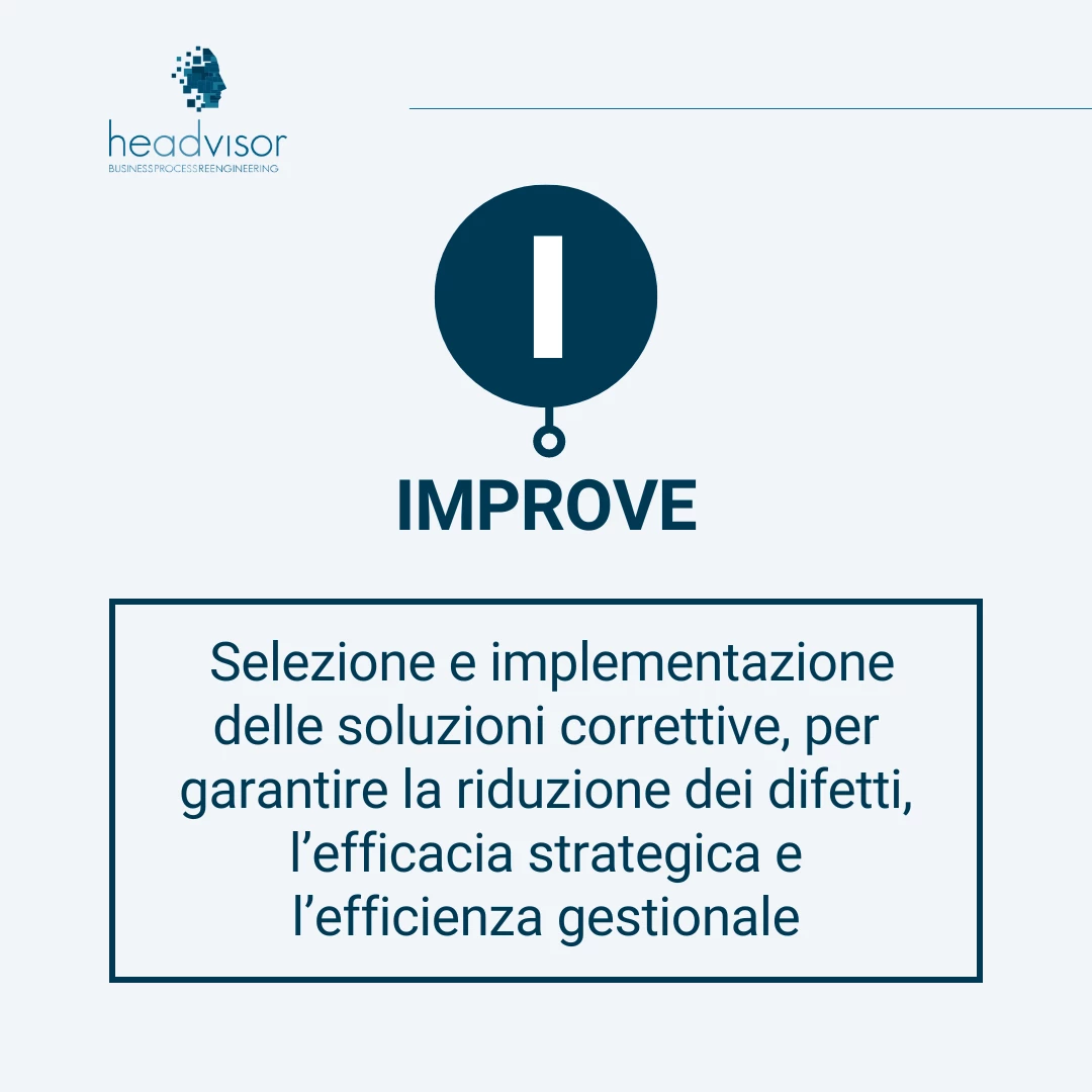 DMAIC: Fase 4 - Improve o Implementazione - Ciclo DMAIC Headvisor