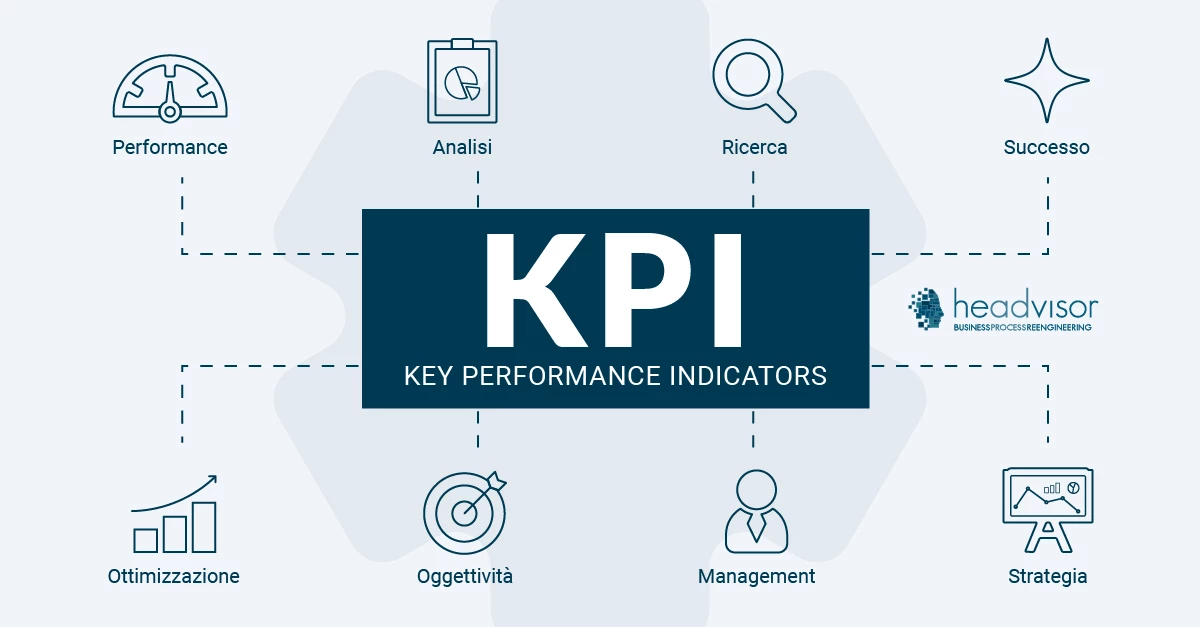 KPI aziendali per valutazioni oggettive - Headvisor Innovation Manager - Brescia Milano Bergamo - Lean Production