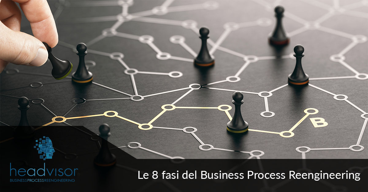 bpr - le 8 fasi per attivare un eccellente business process reengineering