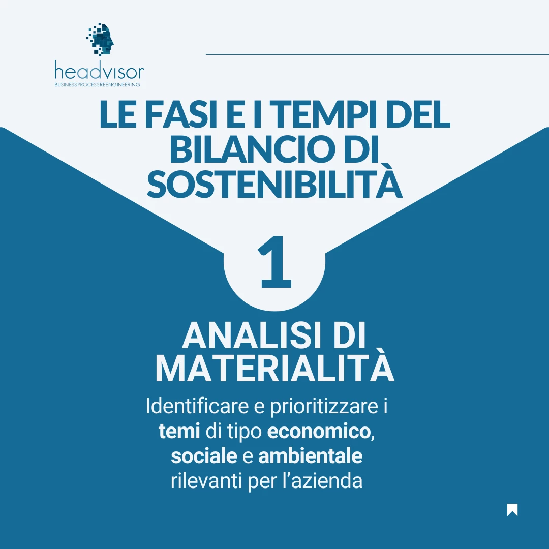 Le fasi del bilancio di sostenibilità: 1 Analisi di Materialità - Headvisor