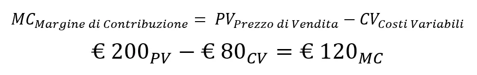 Calcolo e Formula Margine di Contribuzione - Headvisor