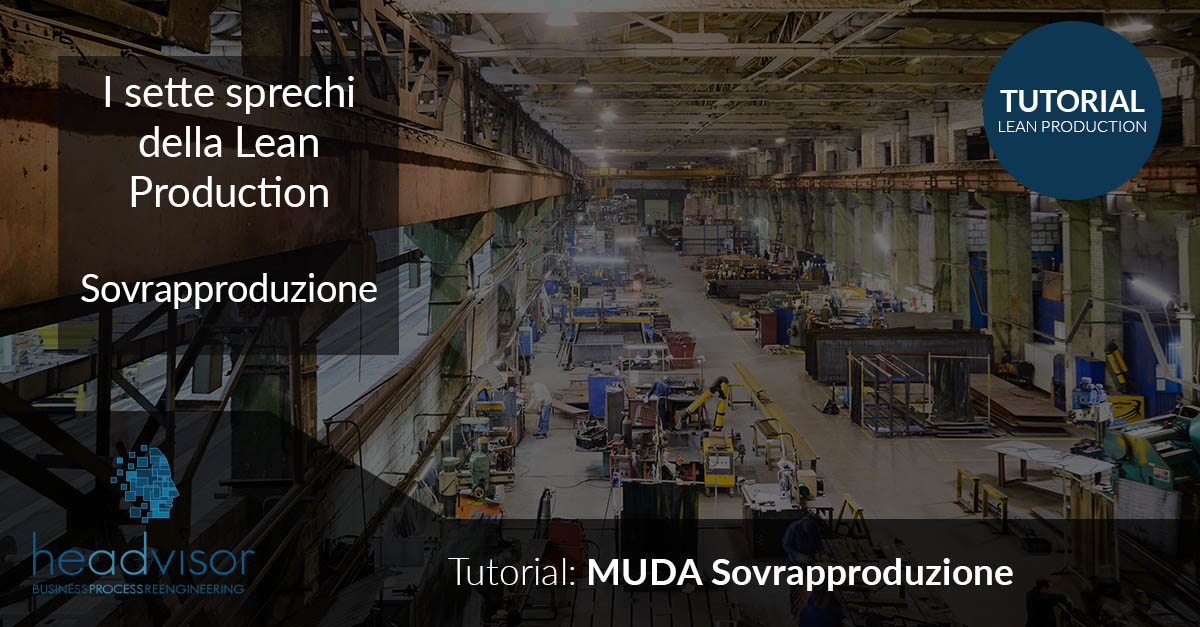 MUDA Sovrapproduzione, Lean production, Headvisor, Brescia Bergamo Milano Lombardia