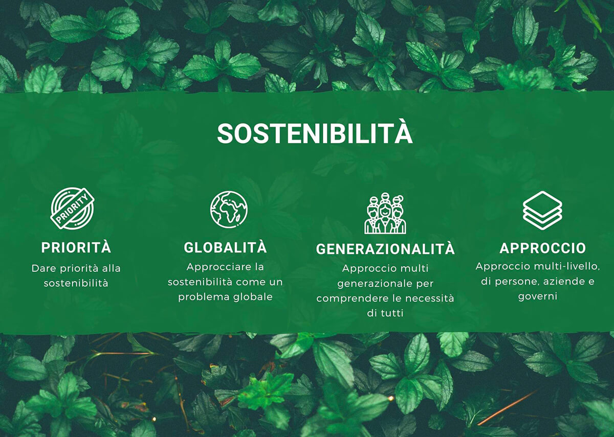 Sostenibilità: come possiamo definire la sostenibilità?