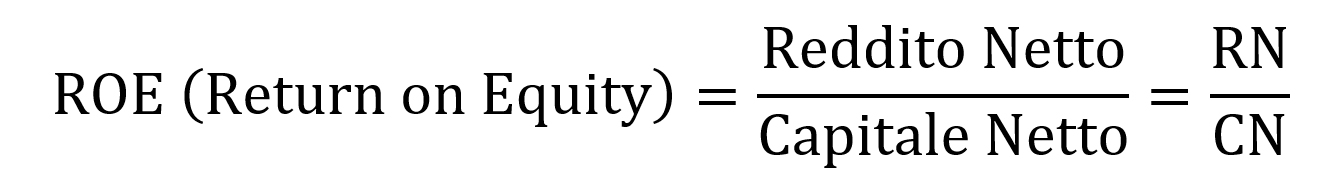 Formula ROE Return On Equity - Headvisor