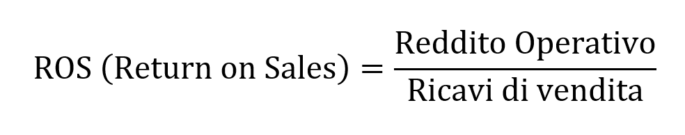 formula calcolo ROS - Headvisor