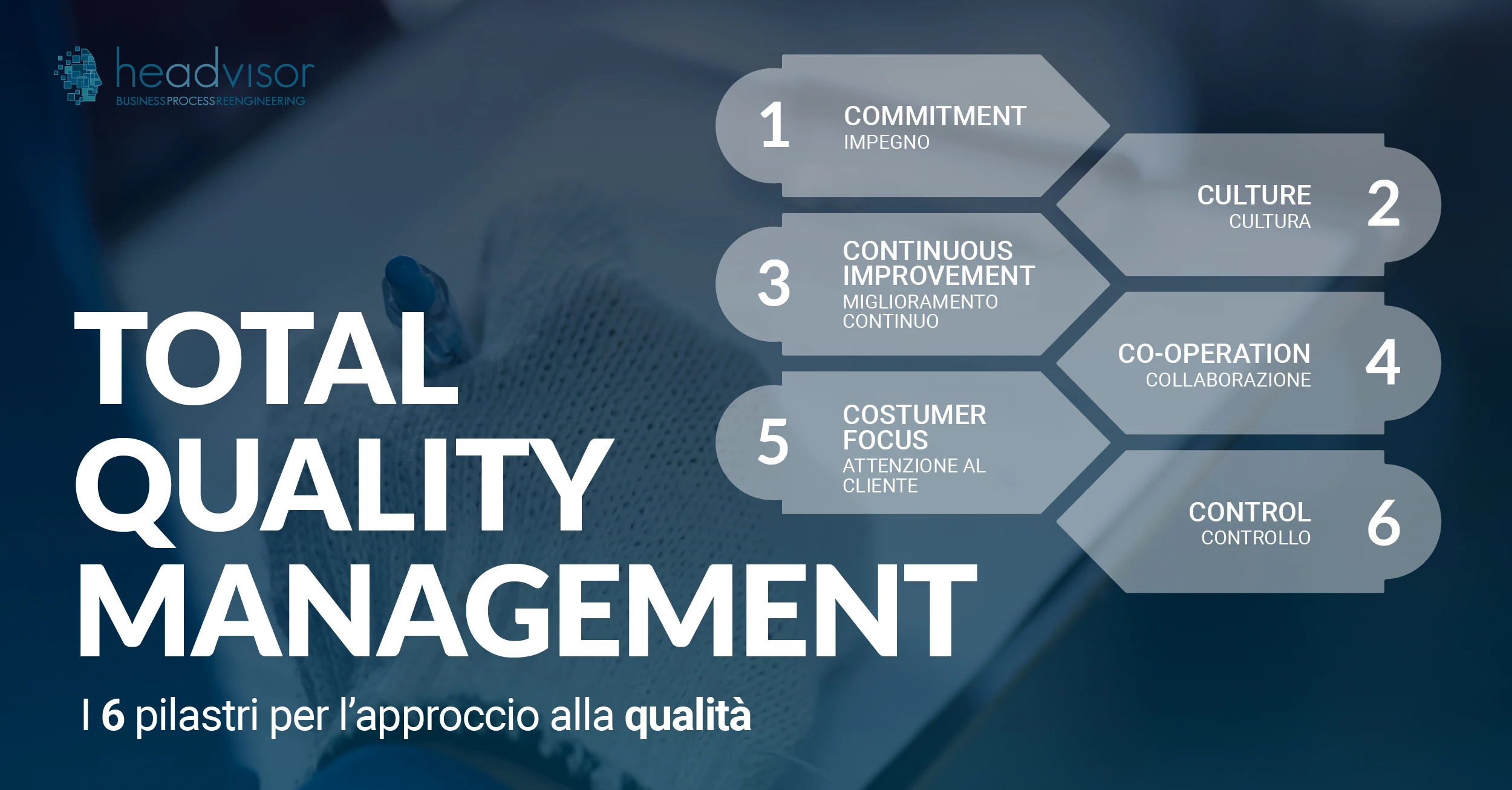 Total quality Management: i 6 pilastri della qualità - Headvisor